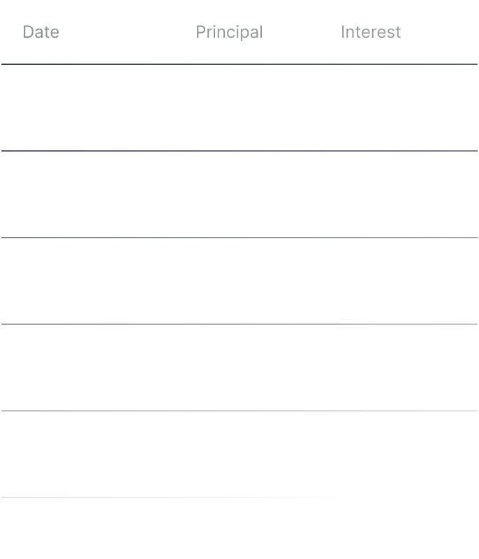 Stable returns. Secured lending.